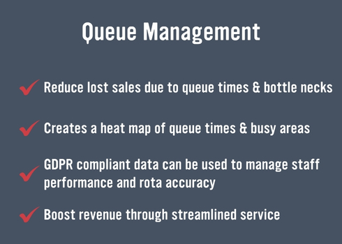 Avid Networks - Queue Management.jpg